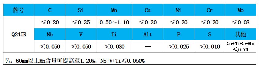 化學成分.jpg 化學成分.jpg