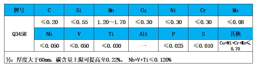 1化學(xué)成分.jpg 1化學(xué)成分.jpg