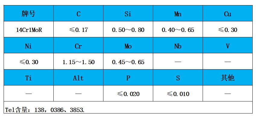表1 化學(xué)成分.jpg 表1 化學(xué)成分.jpg