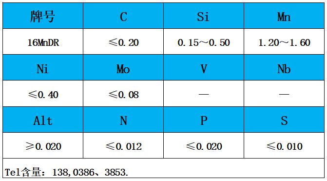 表1 化學成分.jpg 表1 化學成分.jpg