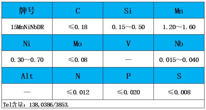 表1 化學(xué)成分.jpg 表1 化學(xué)成分.jpg