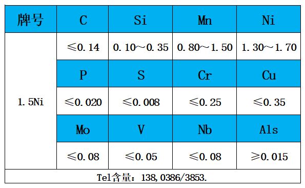 表1 化學(xué)成分.jpg 表1 化學(xué)成分.jpg