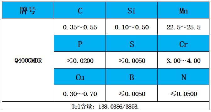 表1 化學(xué)成分.jpg 表1 化學(xué)成分.jpg