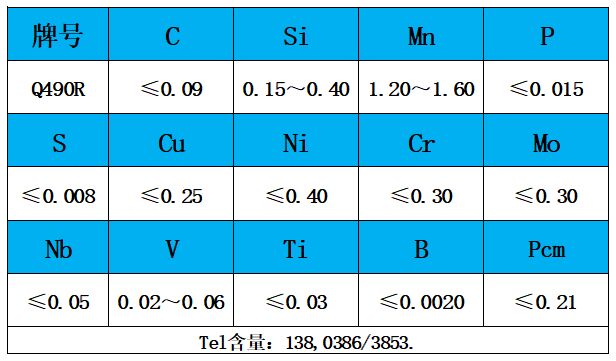 表1 化學(xué)成分.jpg 表1 化學(xué)成分.jpg