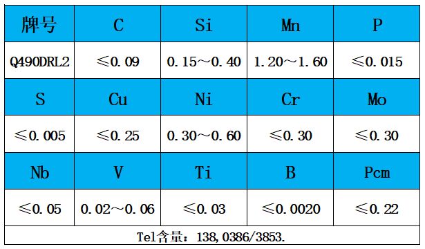 表1 化學(xué)成分.jpg 表1 化學(xué)成分.jpg