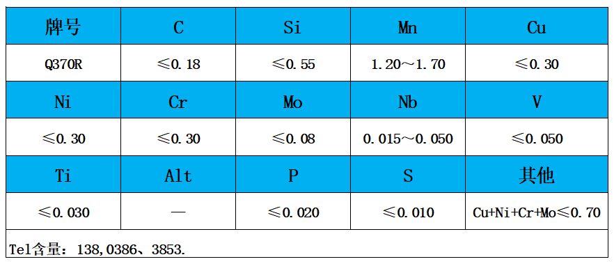 表1 化學(xué)成分.jpg 表1 化學(xué)成分.jpg