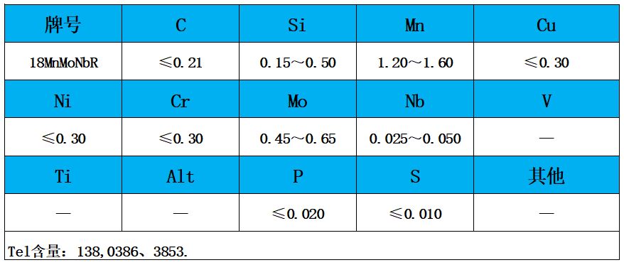 表1 化學成分.jpg 表1 化學成分.jpg