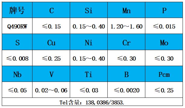 表1 化學(xué)成分.jpg 表1 化學(xué)成分.jpg