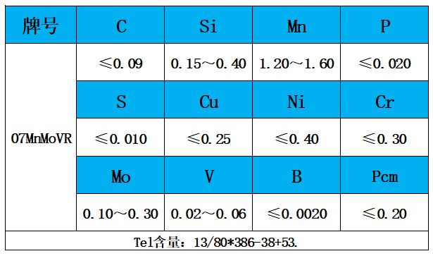 表1 化學(xué)成分.jpg 表1 化學(xué)成分.jpg