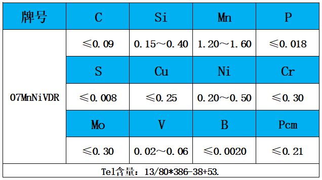 表1 化學(xué)成分.jpg 表1 化學(xué)成分.jpg